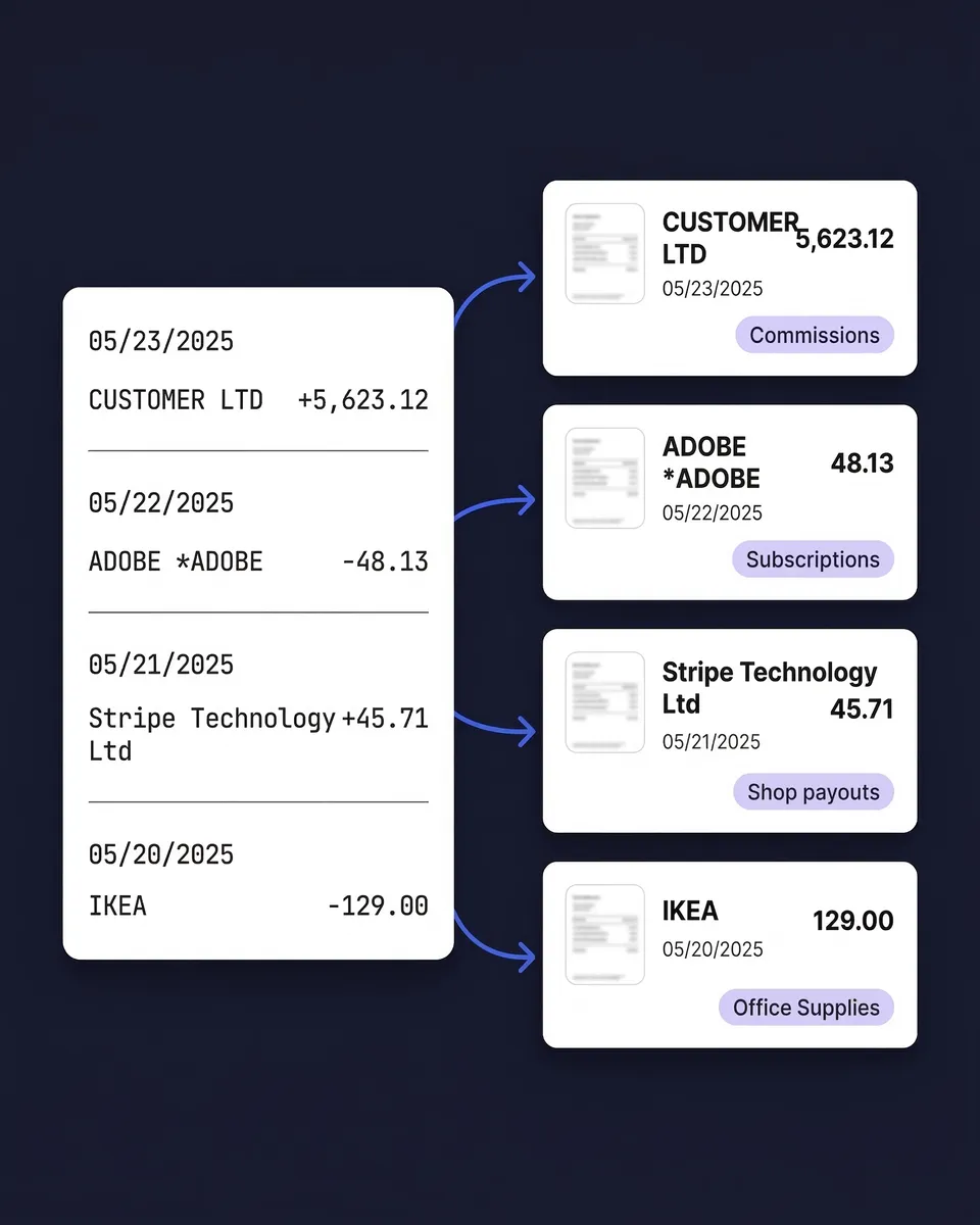 Multi-currency receipt scanning