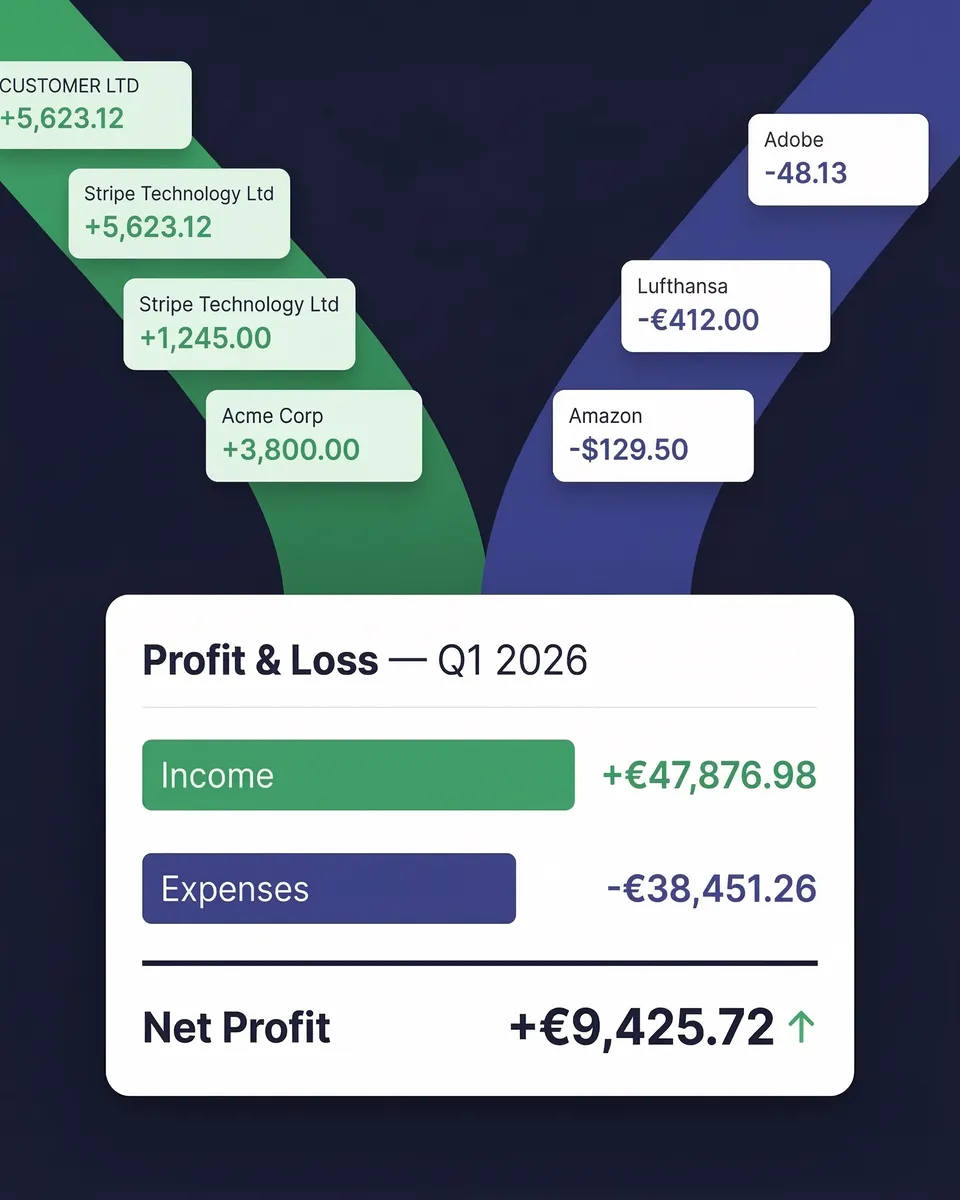 SparkReceipt profit and loss reports