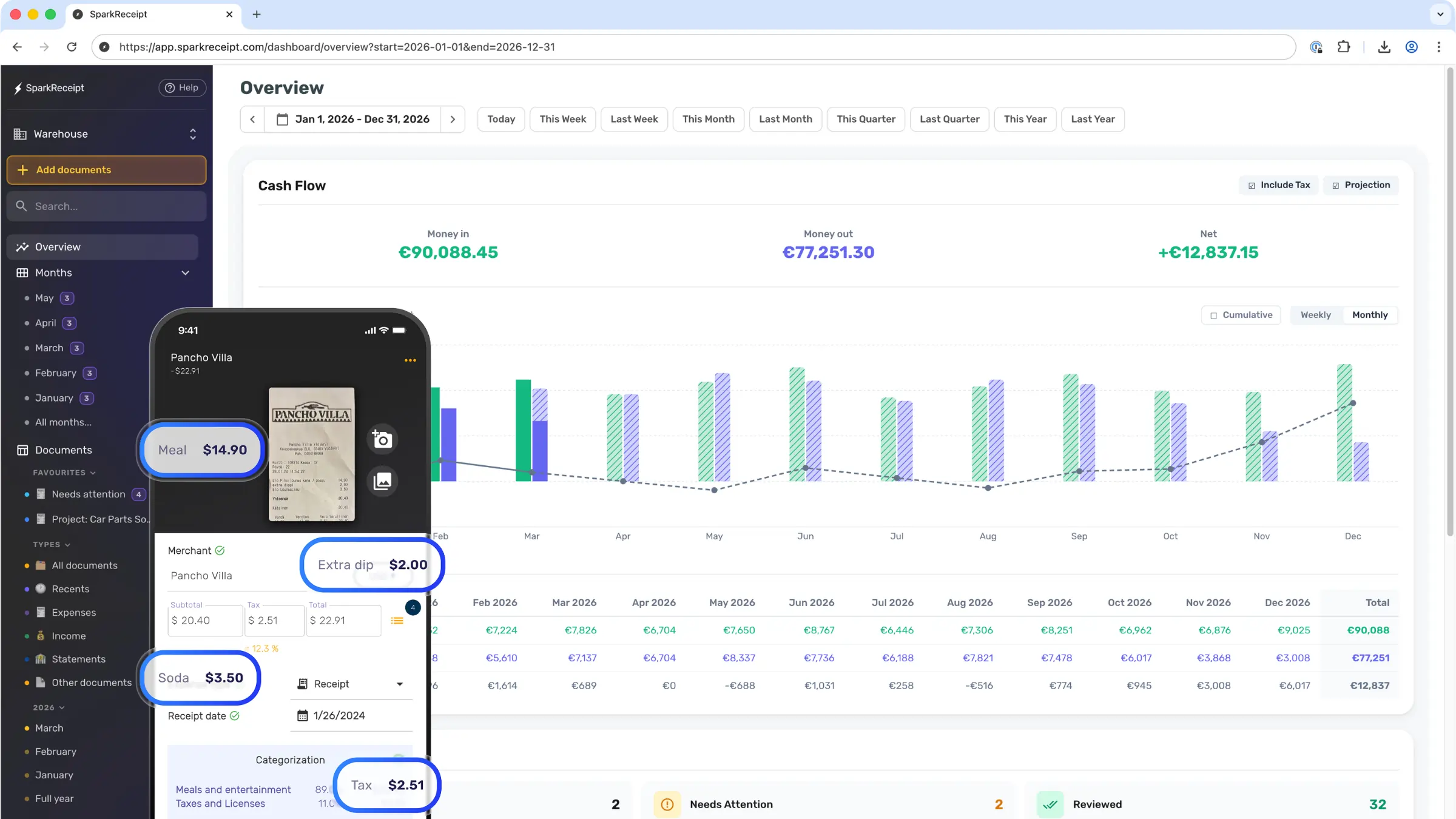 SparkReceipt expense tracker and receipt scanner